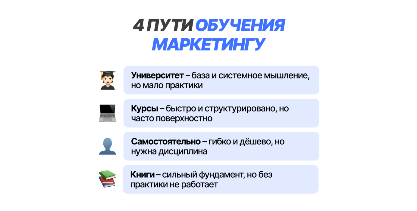 Где учиться на маркетолога в 2026 году