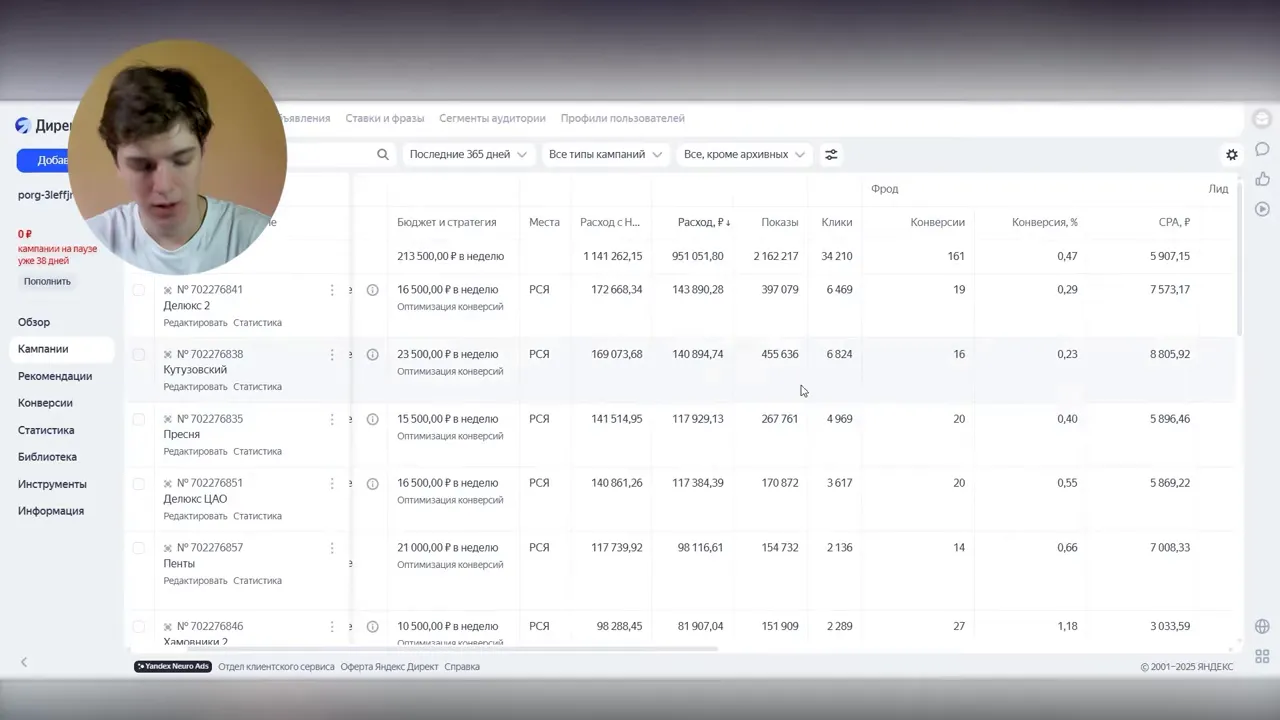 Маркетолог анализирует данные кампании в Яндекс Директ