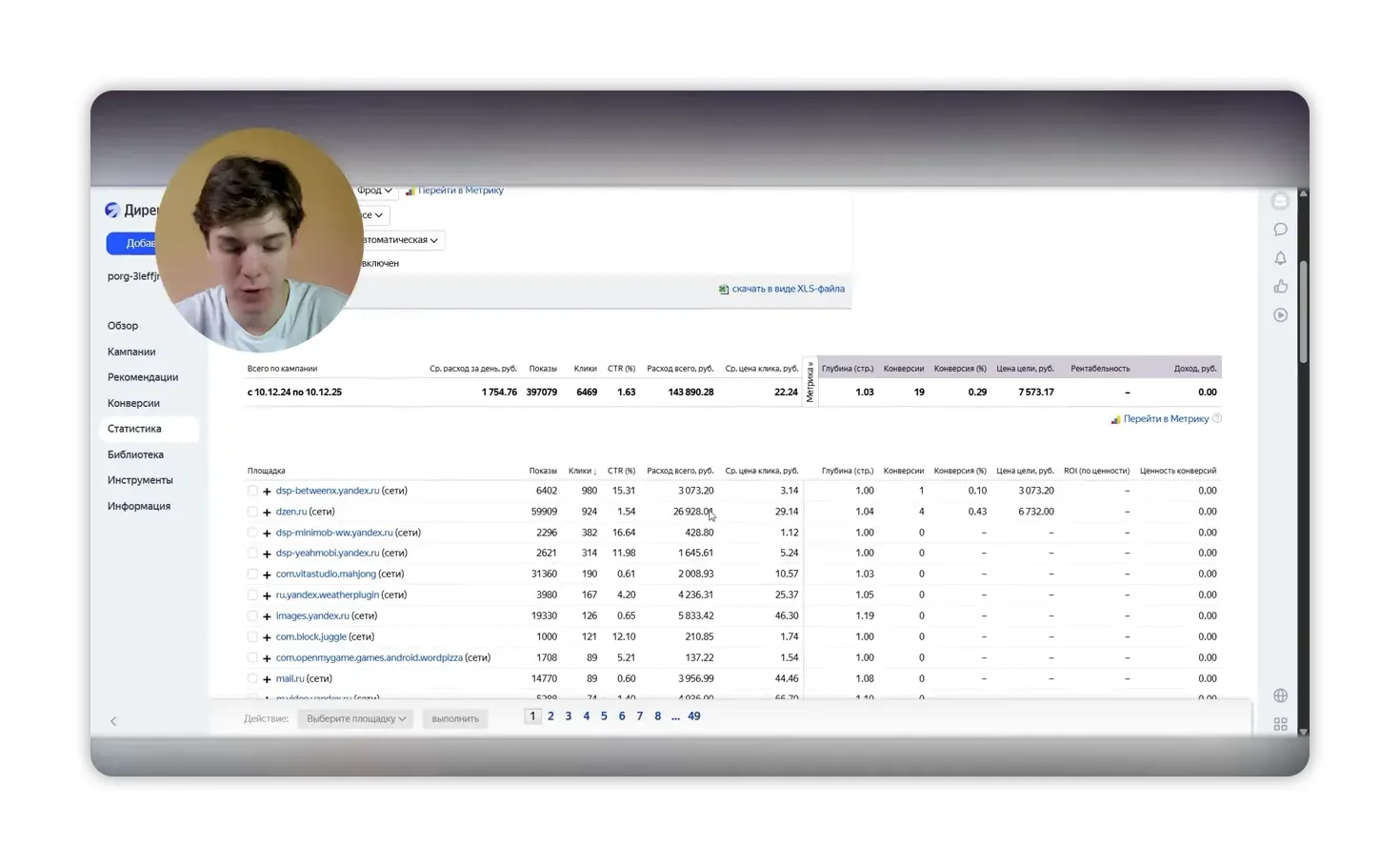 Анализ площадок, из которых идет мусорный трафик