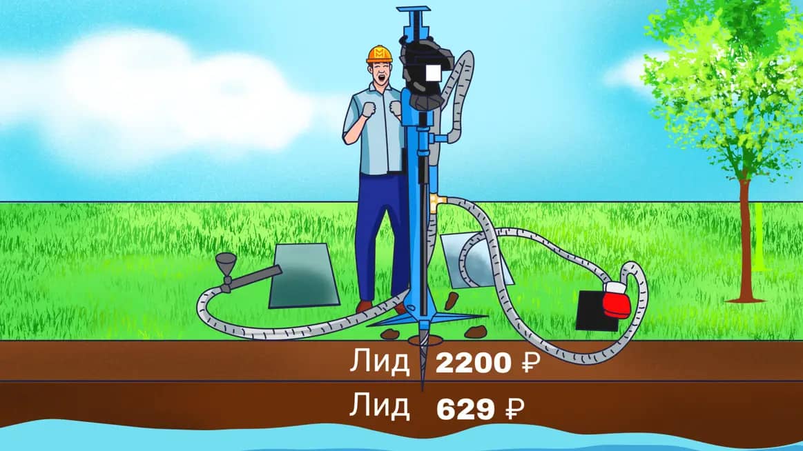 Привлечение заявок в нише бурение скважин с помощью Яндекс Директ