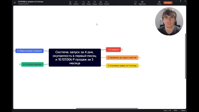 как снизить стоимость лида в 5 раз за 1 вечер 