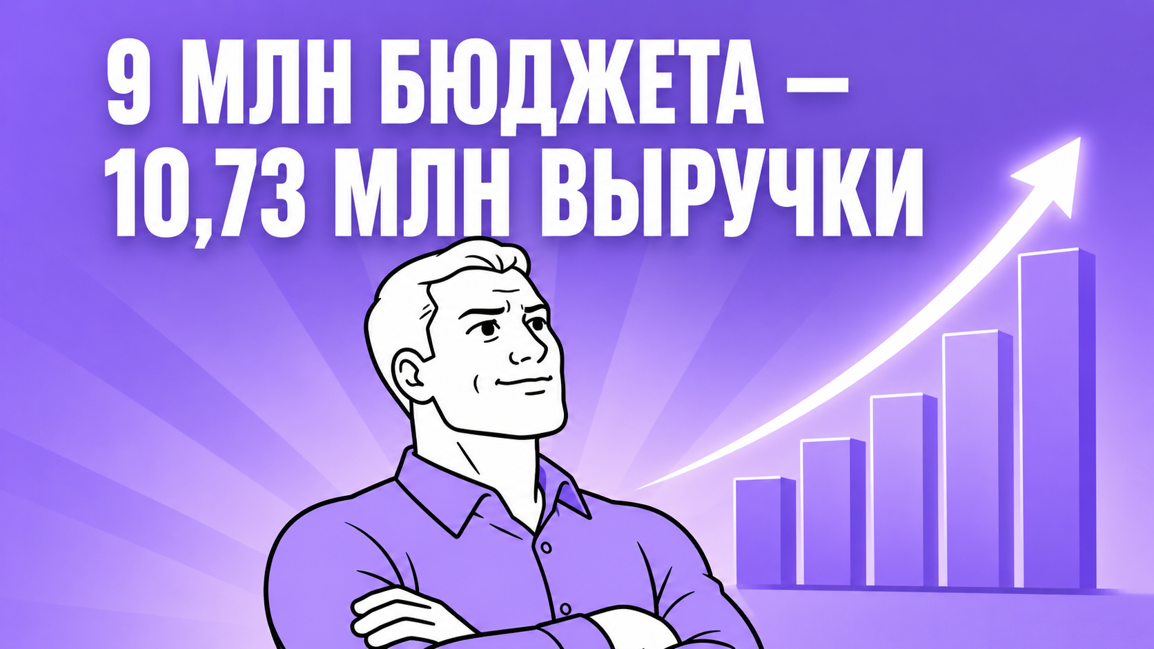 как онлайн-школа окупила 9+ млн в Яндекс Директе и вышла на бюджет 4 млн в месяц